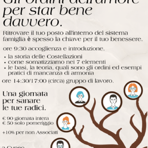 Incontro Costellazioni sistemiche e spirituali.
